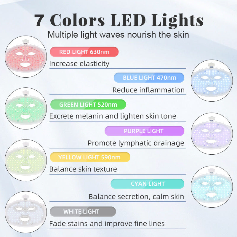 Photon LED Light Therapy Mask