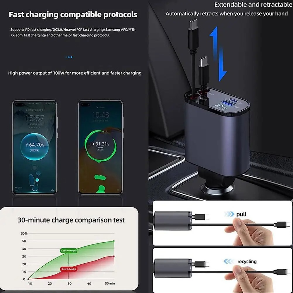 4-in-1 Retractable Fast Car Charger