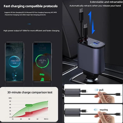 4-in-1 Retractable Fast Car Charger