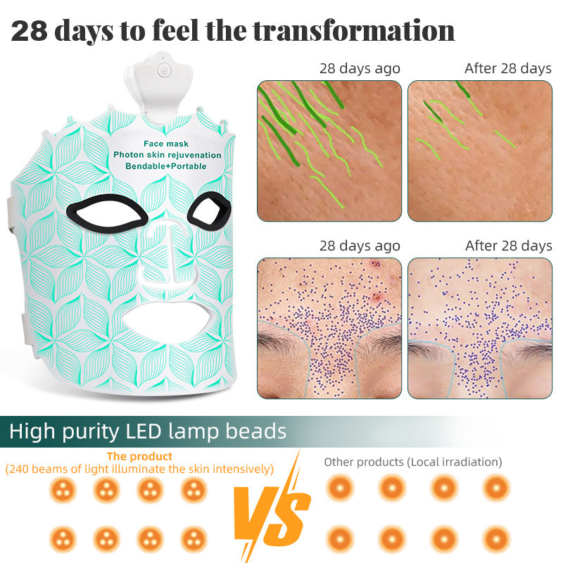 Photon LED Light Therapy Mask